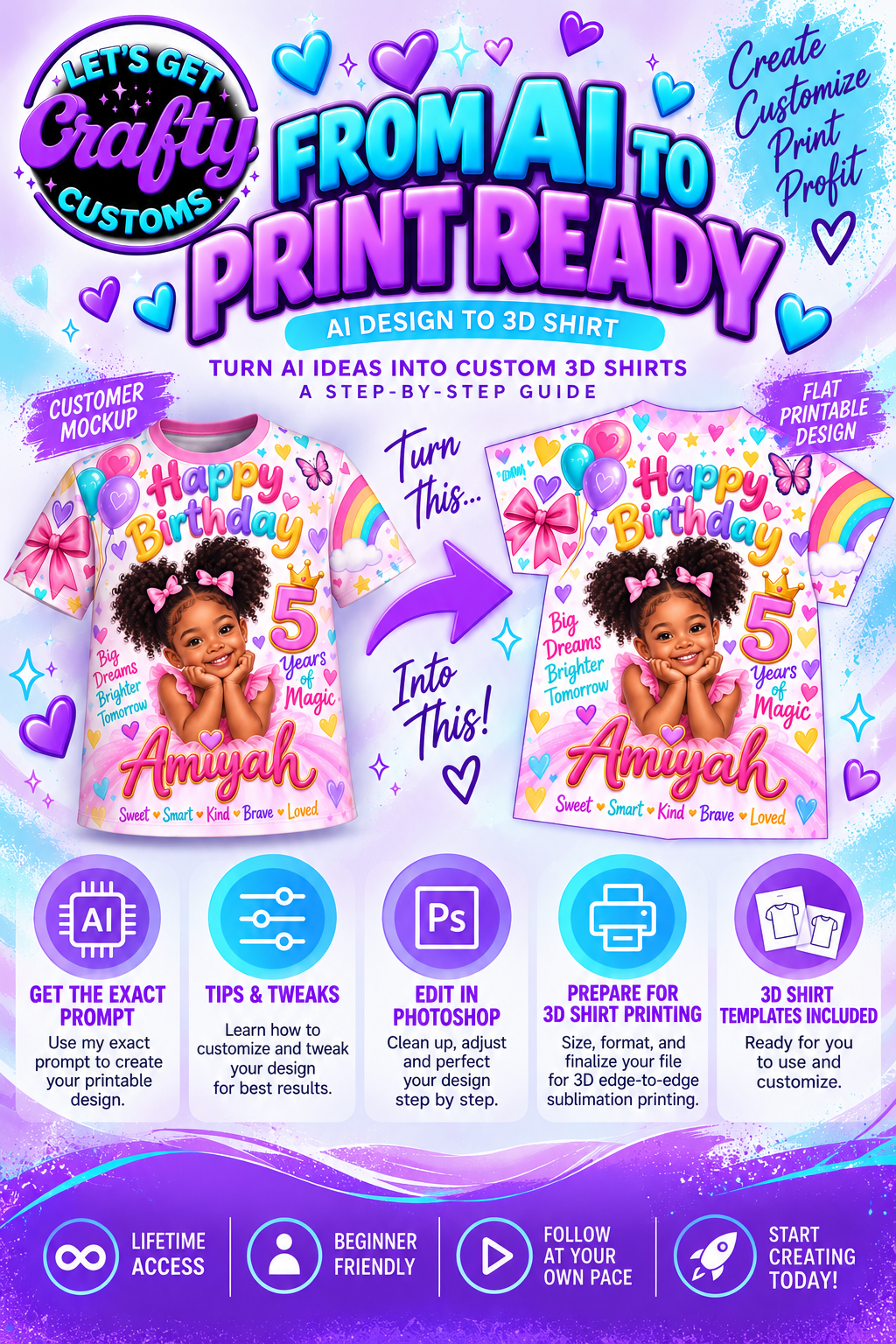 Ai to Print Ready PRE ORDER